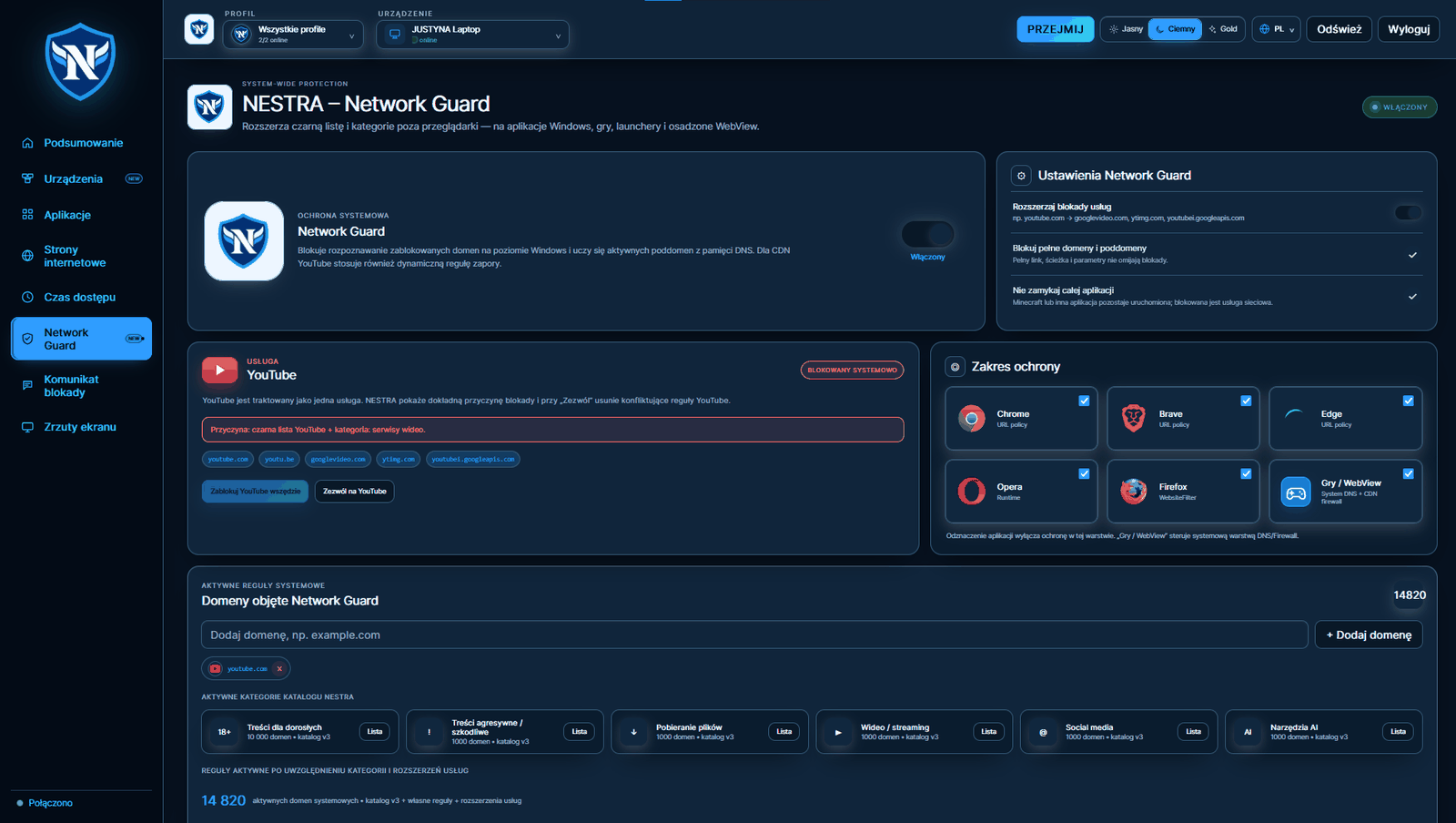 Panel rodzica NESTRA — ekran Network Guard z zakresem ochrony, usługą YouTube i kategoriami treści